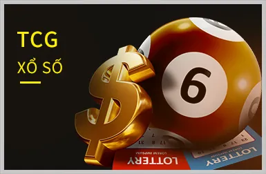 Các loại hình xổ số quốc tế và đặc biệt tại X88BET